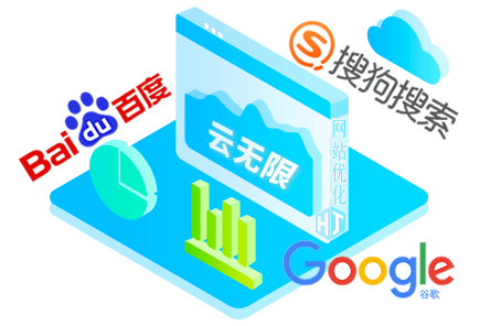 武汉SEO顾问